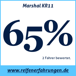 Reifentest Sommer Marshal KR11