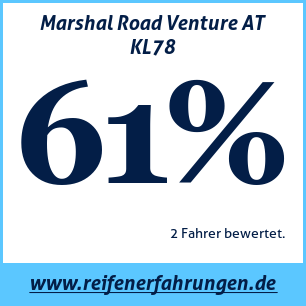 Reifentest ganzjährig Marshal Road Venture AT KL78