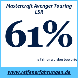 Reifentest ganzjährig Mastercraft Avenger Touring LSR