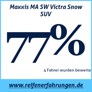 Reifentest Winter Maxxis MA SW Victra Snow SUV