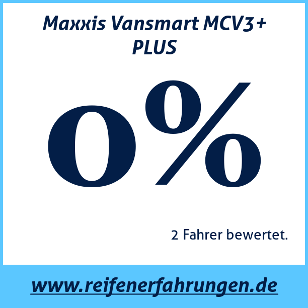 Test pneumatik Maxxis Vansmart MCV3+ PLUS