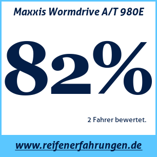 Reifentest ganzjährig Maxxis Wormdrive A/T 980E