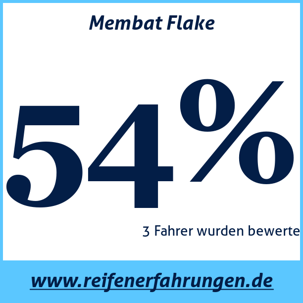 Test pneumatik Membat Flake