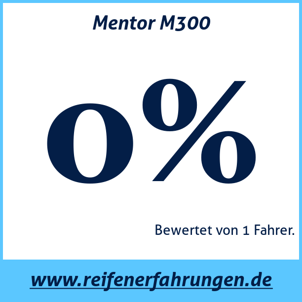 Test pneumatik Mentor M300