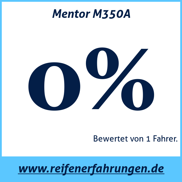 Test pneumatik Mentor M350A