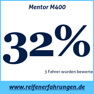 Reifentest Sommer Mentor M400
