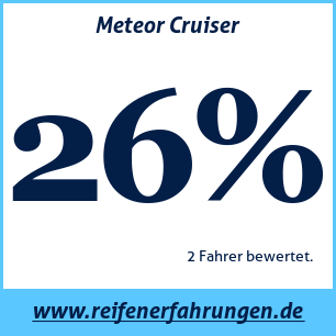 Reifentest Sommer Meteor Cruiser