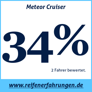 Reifentest Sommer Meteor Cruiser