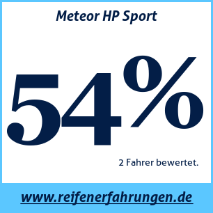 Reifentest Sommer Meteor HP Sport