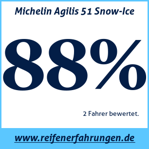 Reifentest Winter Michelin Agilis 51 Snow-Ice