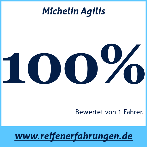 Test pneumatik Michelin Agilis