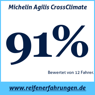 Reifentest ganzjährig Michelin Agilis CrossClimate