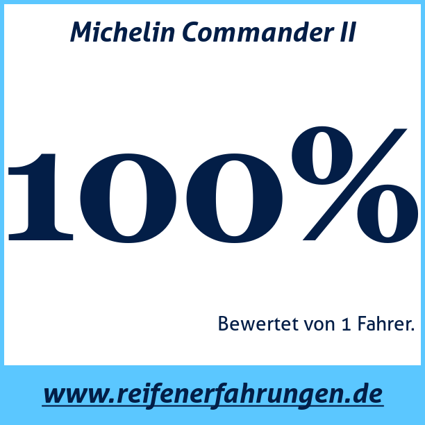 Test pneumatik Michelin Commander II