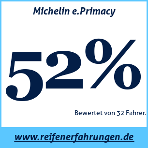 Reifentest Sommer Michelin e.Primacy