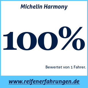 Reifentest ganzjährig Michelin Harmony