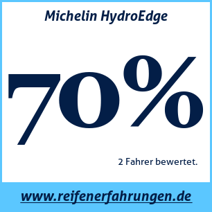 Reifentest ganzjährig Michelin HydroEdge