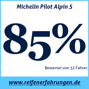 Reifentest Winter Michelin Pilot Alpin 5
