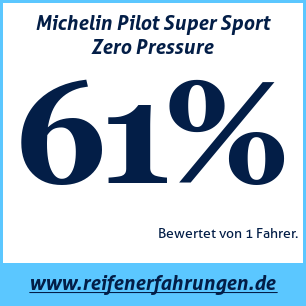 Reifentest Sommer Michelin Pilot Super Sport Zero Pressure
