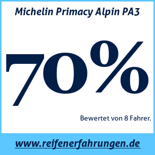 Reifentest Winter Michelin Primacy Alpin PA3