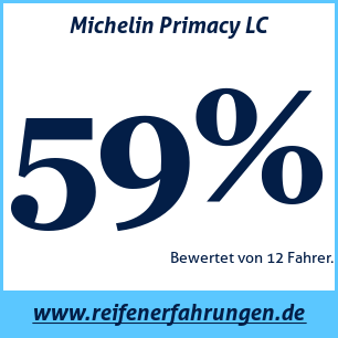 Reifentest Sommer Michelin Primacy LC