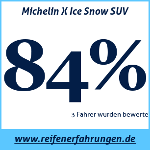 Reifentest Winter Michelin X Ice Snow SUV