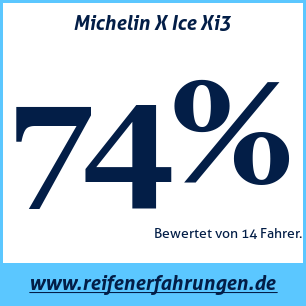 Reifentest Winter Michelin X Ice Xi3