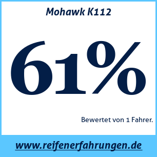 Reifentest Sommer Mohawk K112