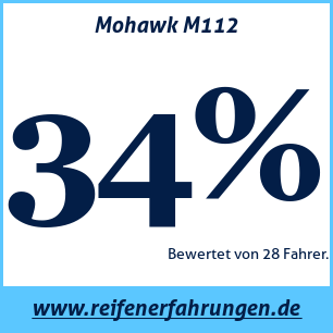 Reifentest Sommer Mohawk M112