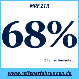 Reifentest Sommer MRF ZTR