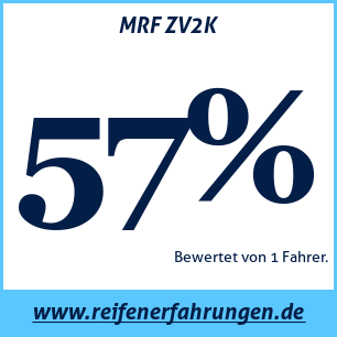 Reifentest Sommer MRF ZV2K