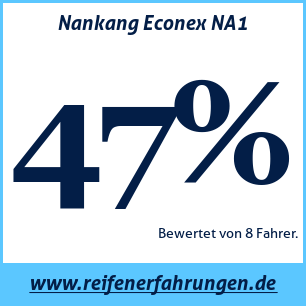 Reifentest Sommer Nankang Econex NA1
