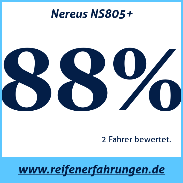 Test pneumatik Nereus NS805+