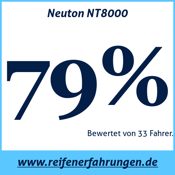 Test pneumatik Neuton NT8000