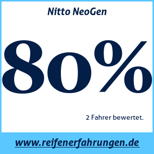 Reifentest ganzjährig Nitto NeoGen