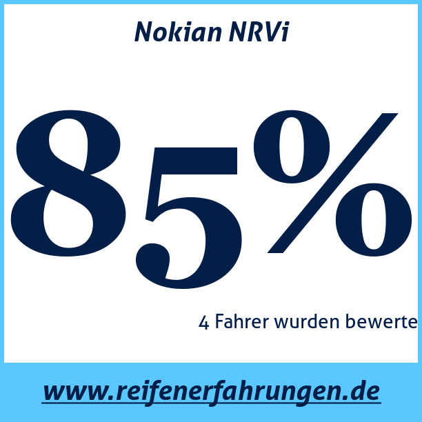 Test pneumatik Nokian NRVi