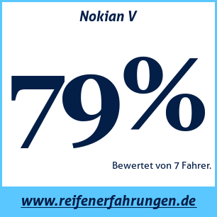 Reifentest Sommer Nokian V