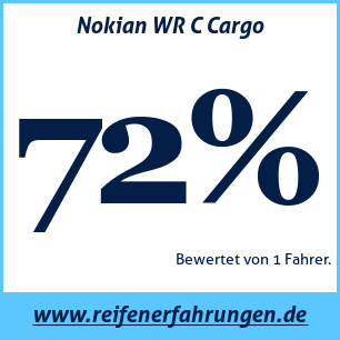Reifentest Winter Nokian WR C Cargo