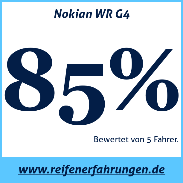 Test pneumatik Nokian WR G4