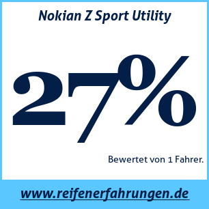 Reifentest Sommer Nokian Z Sport Utility