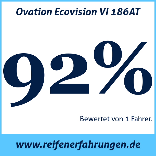 Test pneumatik Ovation Ecovision VI 186AT