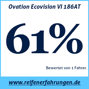 Reifentest ganzjährig Ovation Ecovision VI 186AT