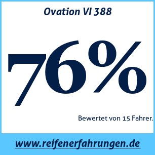 Reifentest Sommer Ovation VI 388