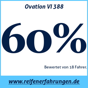 Reifentest Sommer Ovation VI 388
