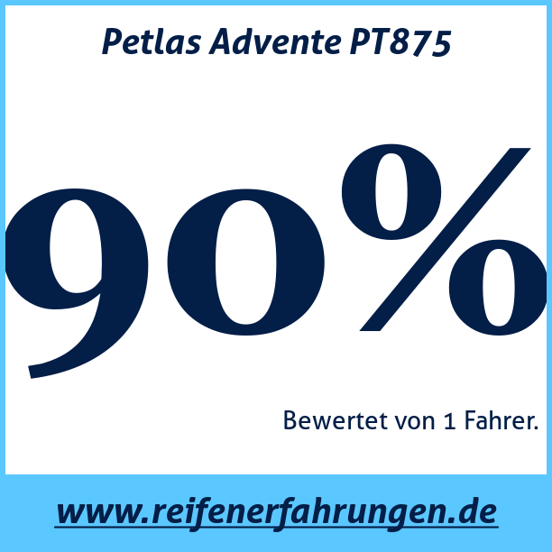 Test pneumatik Petlas Advente PT875