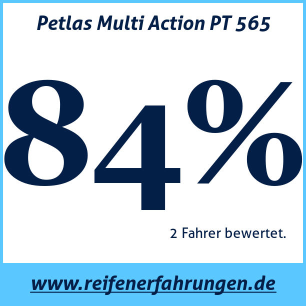 Test pneumatik Petlas Multi Action PT 565