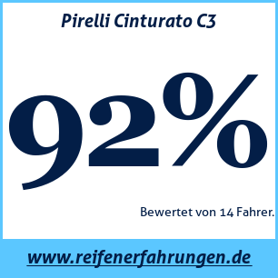 Reifentest Sommer Pirelli Cinturato C3