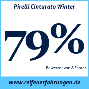 Reifentest Winter Pirelli Cinturato Winter