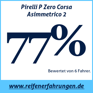 Reifentest Sommer Pirelli P Zero Corsa Asimmetrico 2 245 35 R19 93Y XL MFS