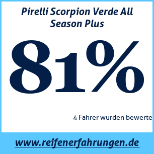 Reifentest ganzjährig Pirelli Scorpion Verde All Season Plus