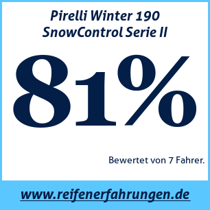 Reifentest Winter Pirelli Winter 190 SnowControl Serie II